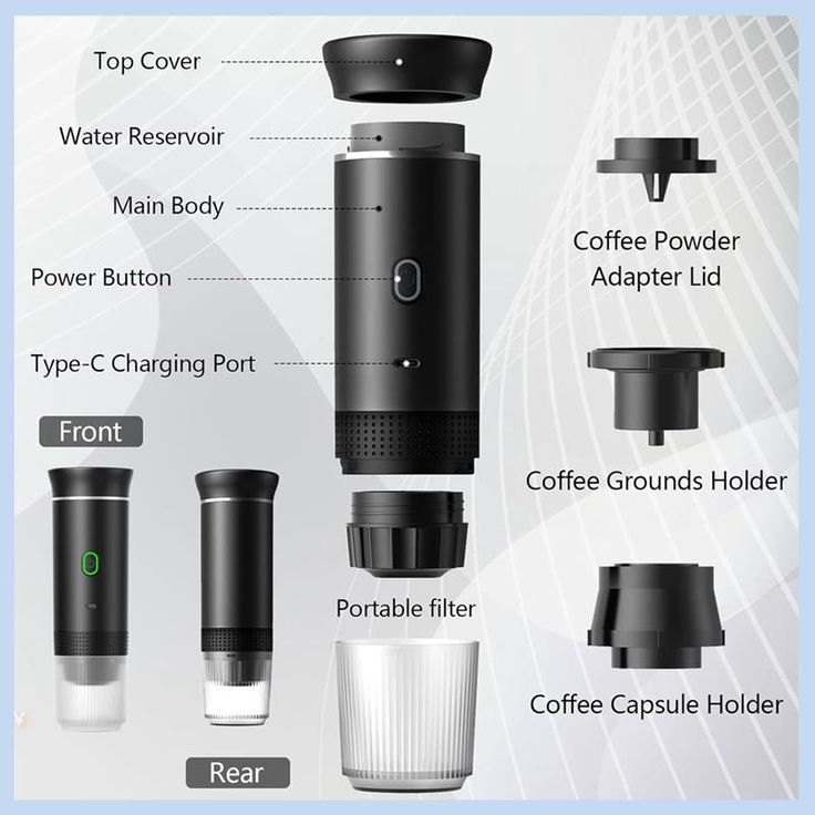 Portable 3-in-1 Espresso Machine – USB-C Rechargeable Coffee Maker for Travel, Car & Office (Capsules & Ground Coffee Compatible)